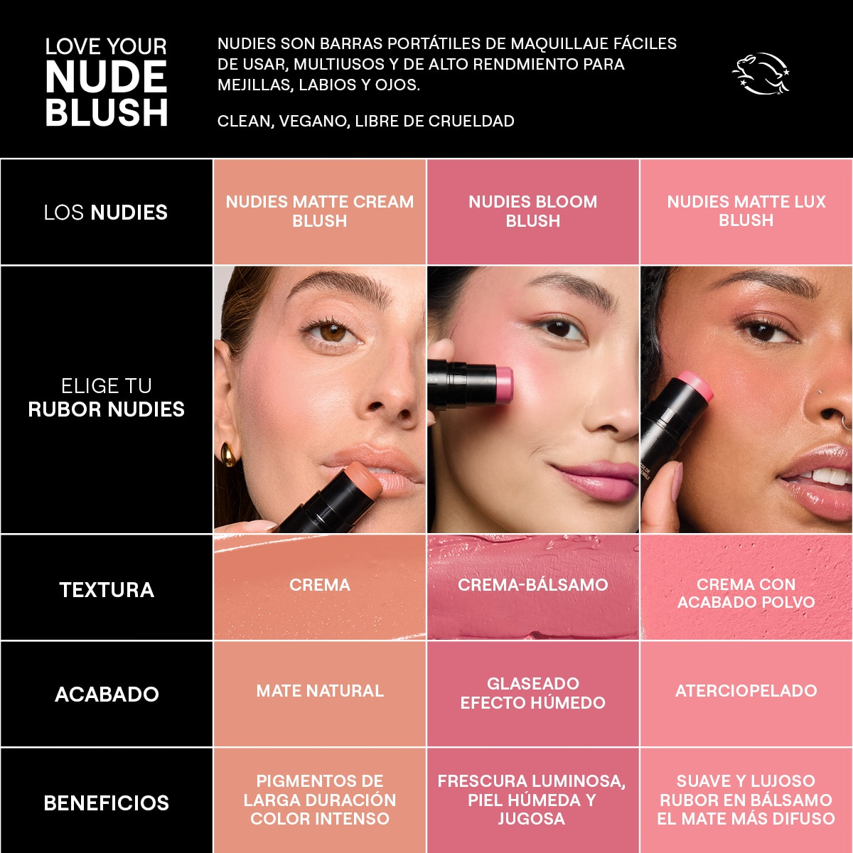 NUDIES MATTE BLUSH & BRONZE (RUBOR Y BRONCEADOR EN BARRA)